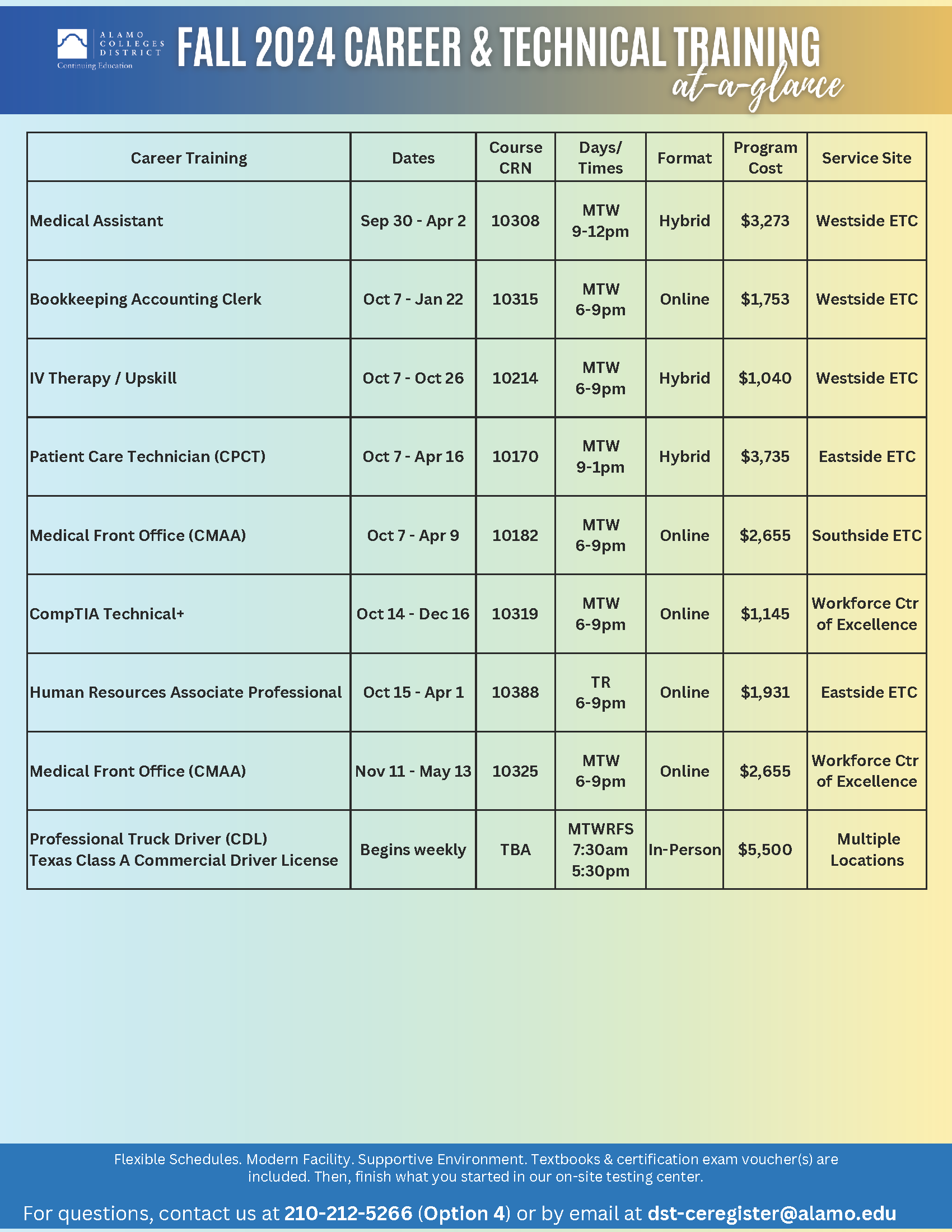 OE-At-A-Glance_FALL 2024_09.26.2024 vs.2.png