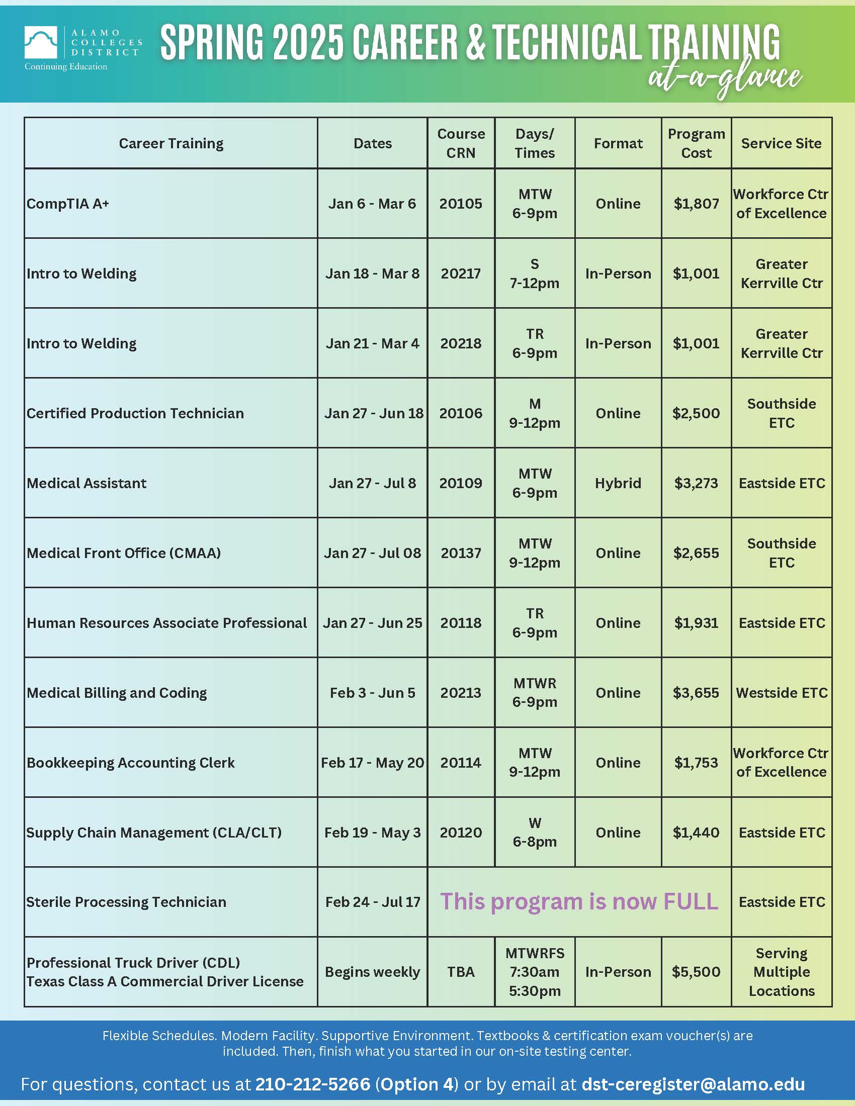 OE-At-A-Glance_SPRING 2025_10.22.2024 vs.1.jpg