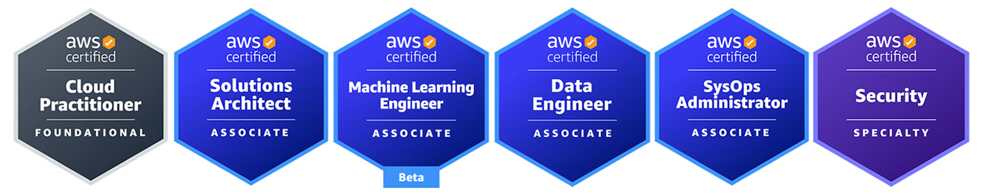 AWS BADGES AVAILABLE AT NVC